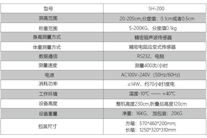 超聲波電子身高體重秤技術參數(shù).jpg